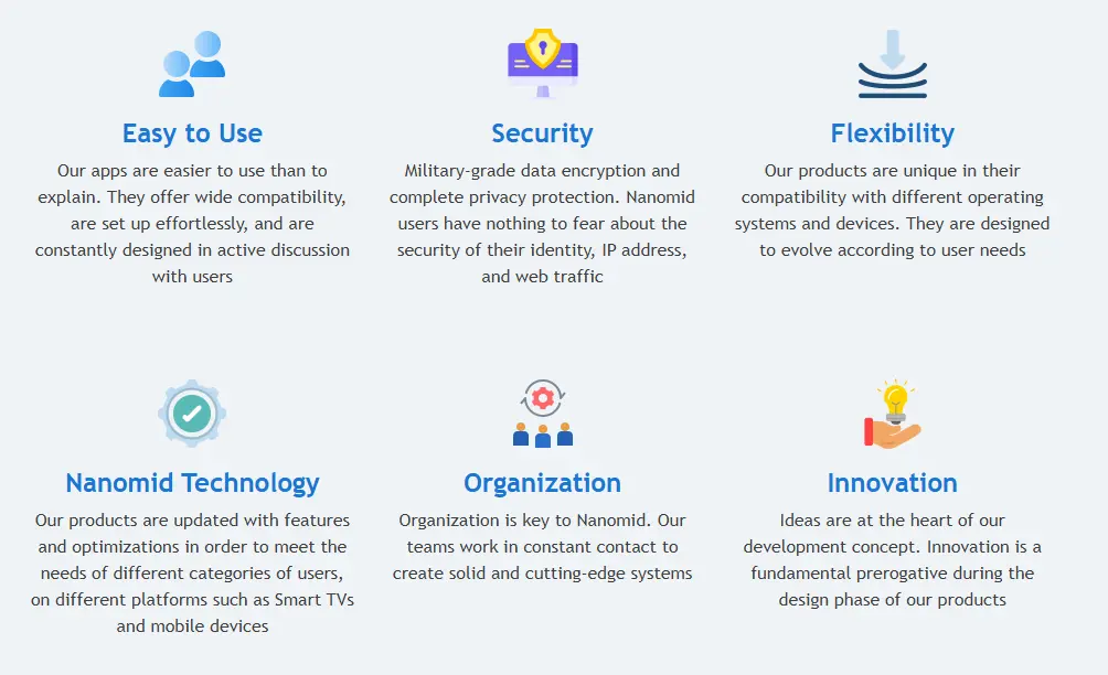 nano mid vpn